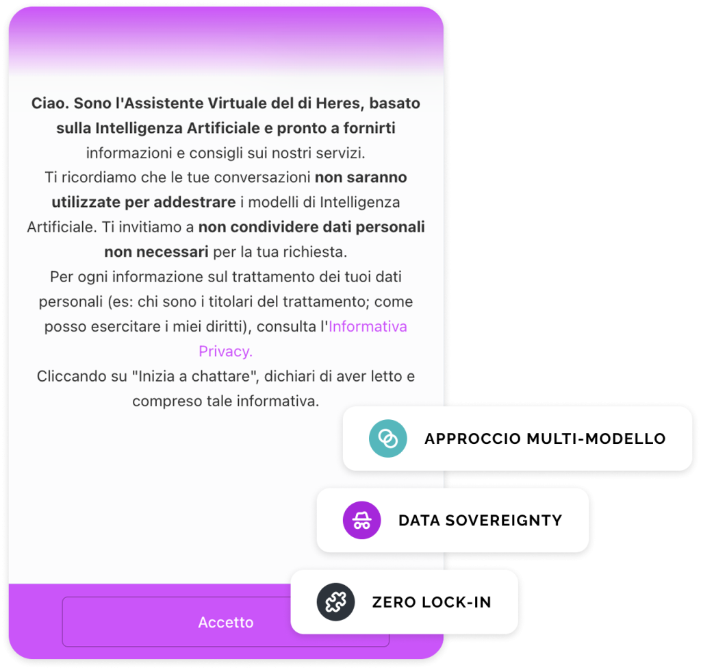 Immagine Chatbot